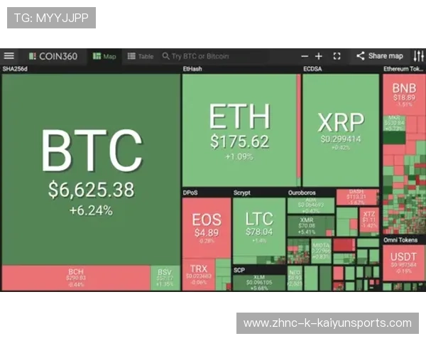 布朗连续突破制造压力